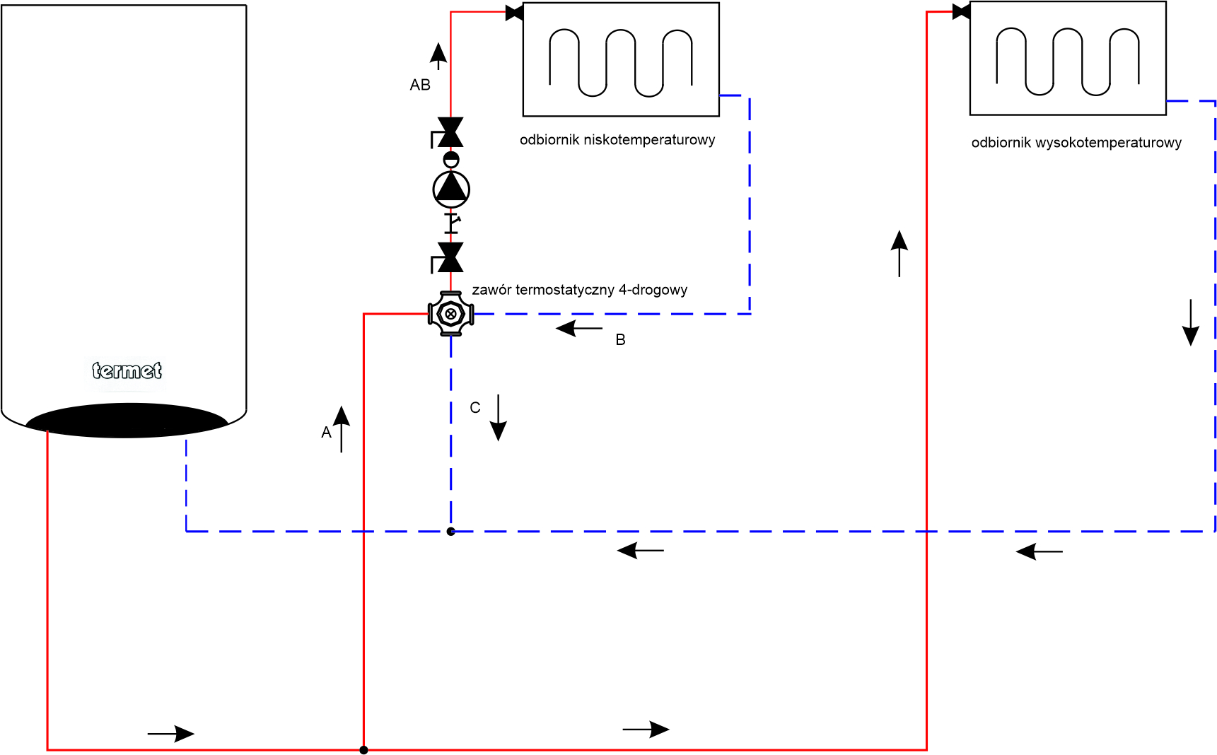 Zawór mieszający do podłogówki – schemat instalacji centralnego ogrzewania z zastosowaniem 4-drogowego zaworu termostatycznego (schemat ideowy)