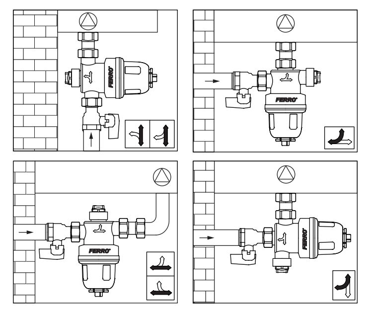 Montaż separatora magnetycznego Ferro
